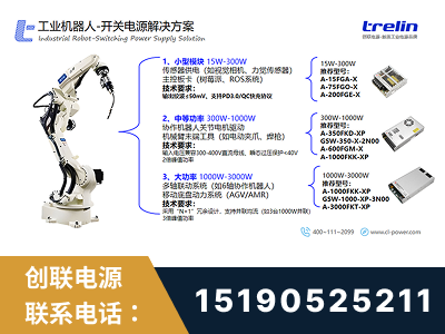 石狮-工业机器人-开关电源解决方案