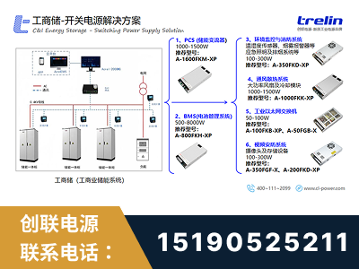 石狮-工商储-开关电源解决方案