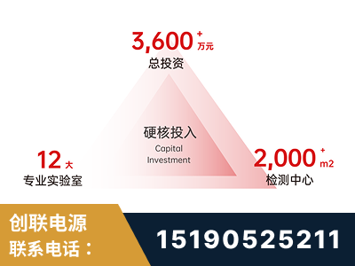 石狮-研发创新能力强